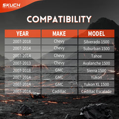 Pre assembled design enables quicker, simpler installation.