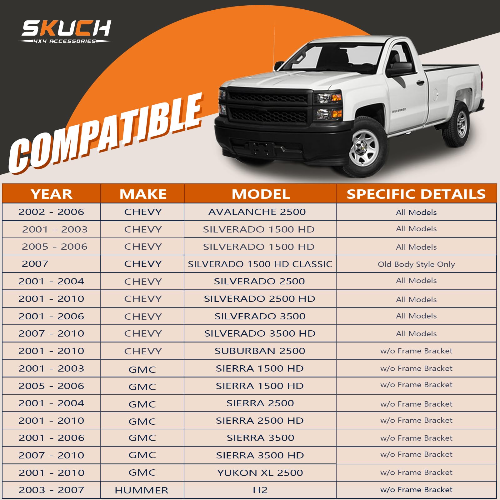 SKUCH 4X4 lower ball joint detail showing durable front-end performance.