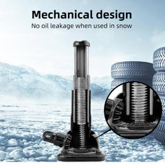 Skyfish unijack base stability provides safe lifting on soft terrain