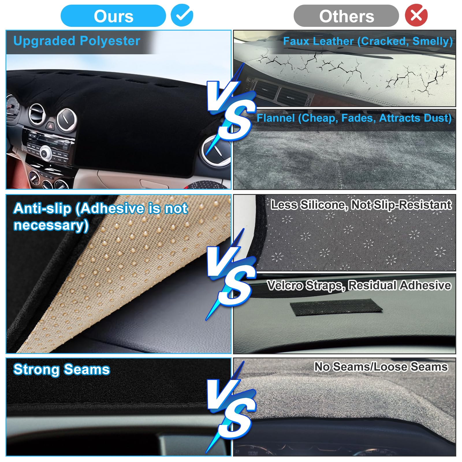 SkyloTEC dash cover with vent openings demonstrates precise fit.