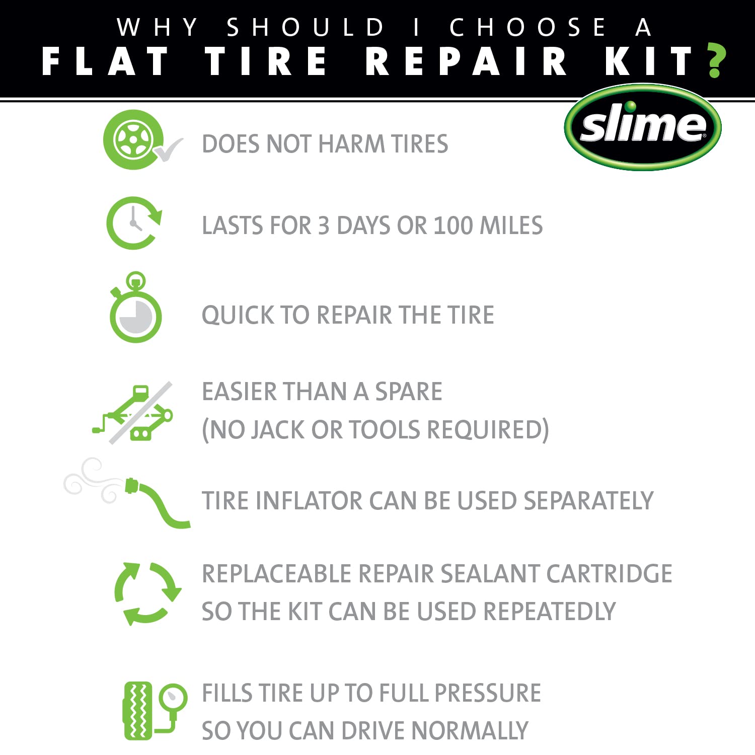 Slime 50122 storage bag and simple setup instructions.