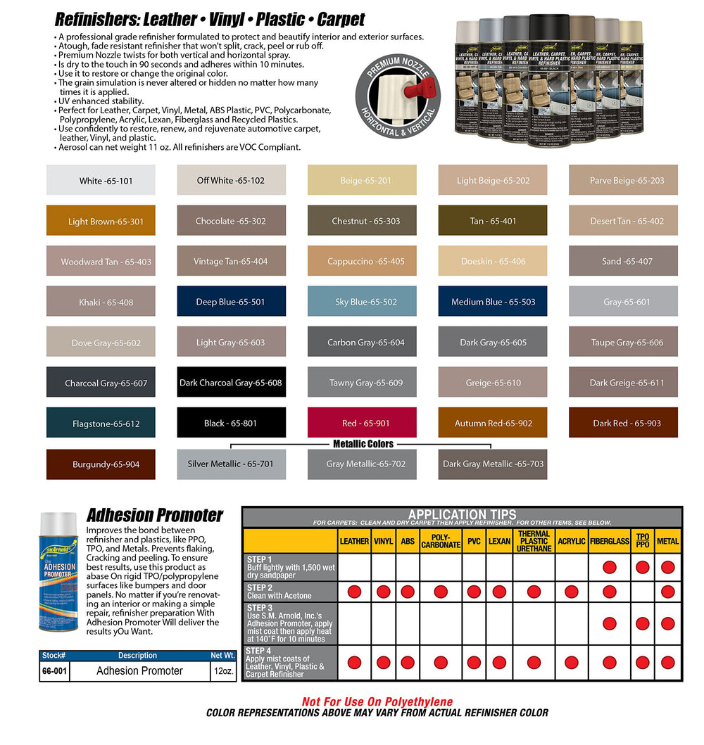 SM Arnold adjustable nozzle provides precise horizontal and vertical spray control