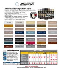 S.M. Arnold precision nozzle enables vertical and horizontal sprays for even application.