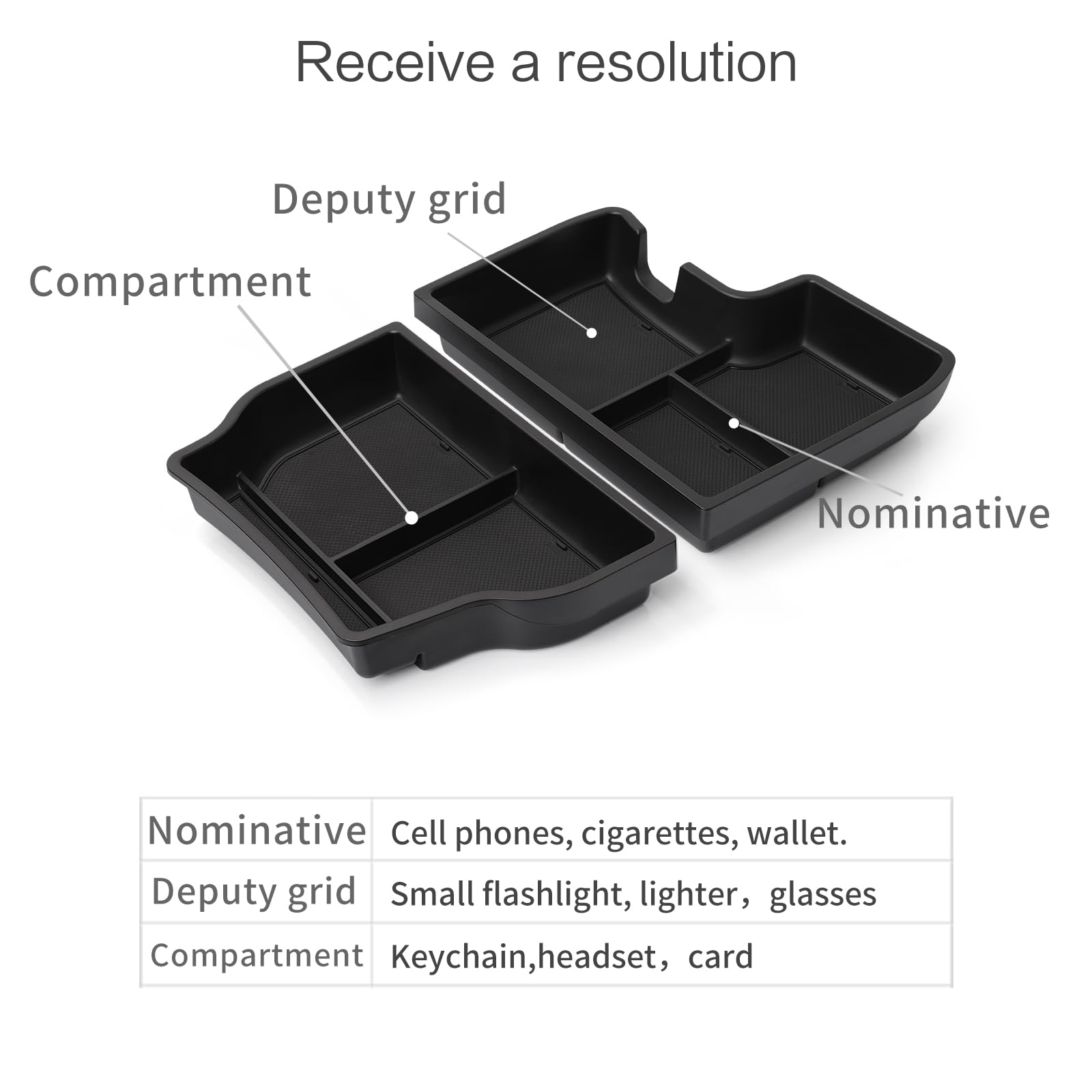 Smabee 2021-2026 Sienna tray supports daily organization on road trips.