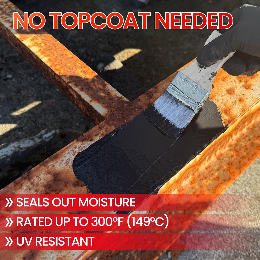 SMAPHY matte black finish provides anti-rust protection for chassis