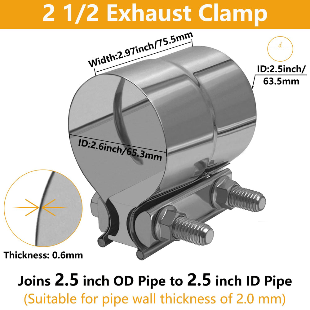 SmaringWing lap joint band design highlights a leak-free 360-degree seal.