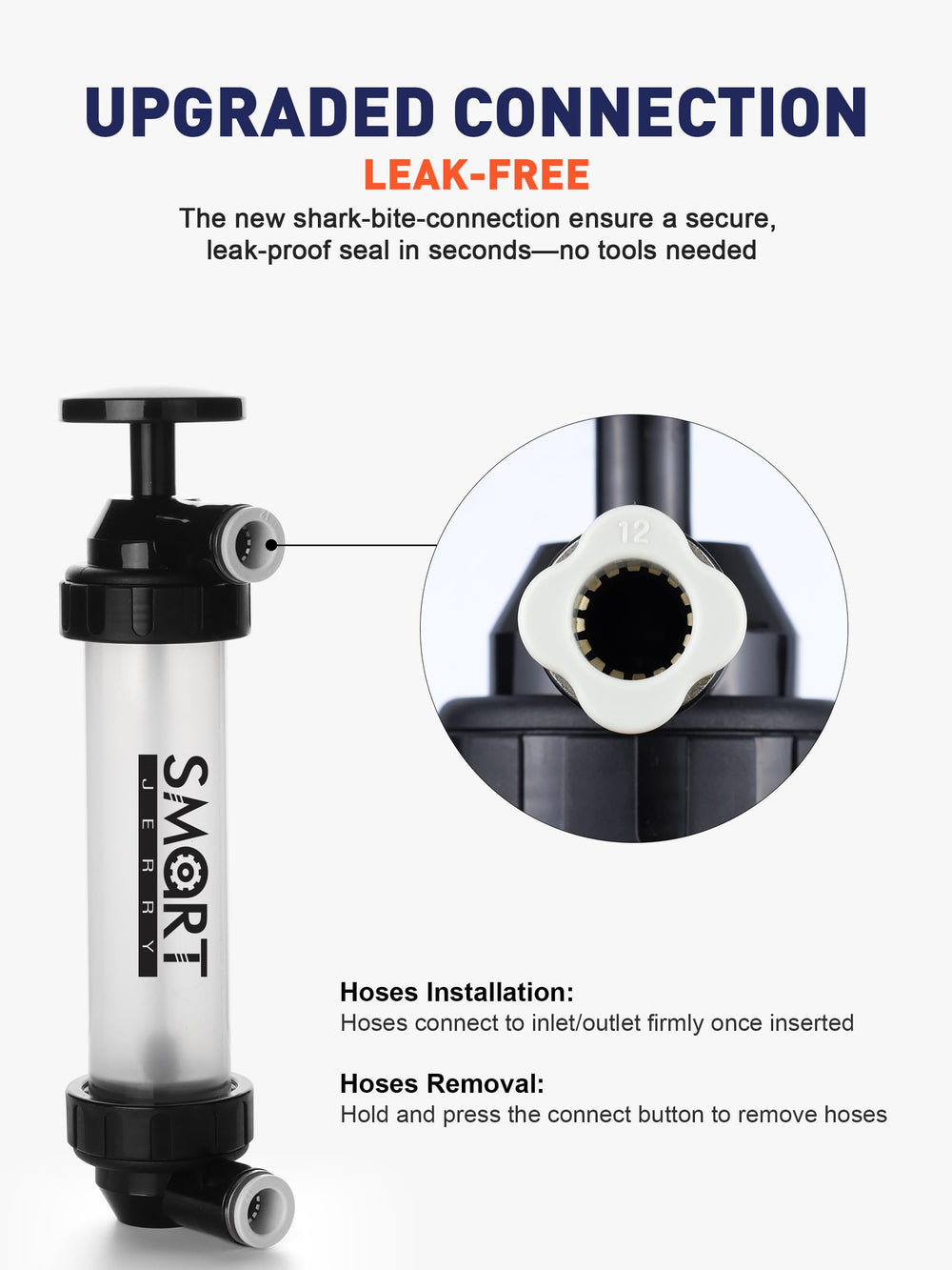 SMART JERRY high-flow 3 GPM pump speeds up fuel transfers.