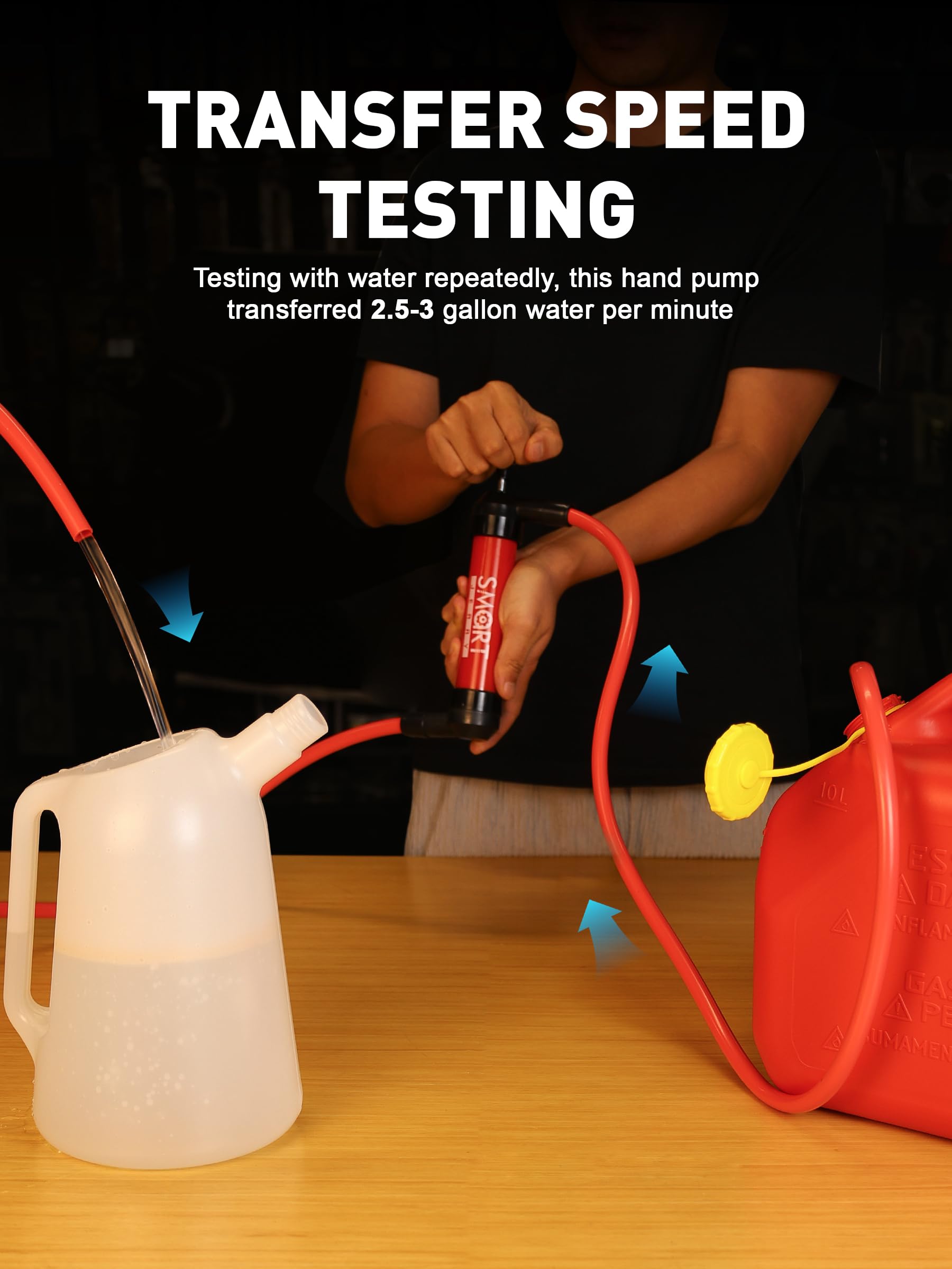 SMART JERRY multi-use pump doubles as an air compressor for inflatables.