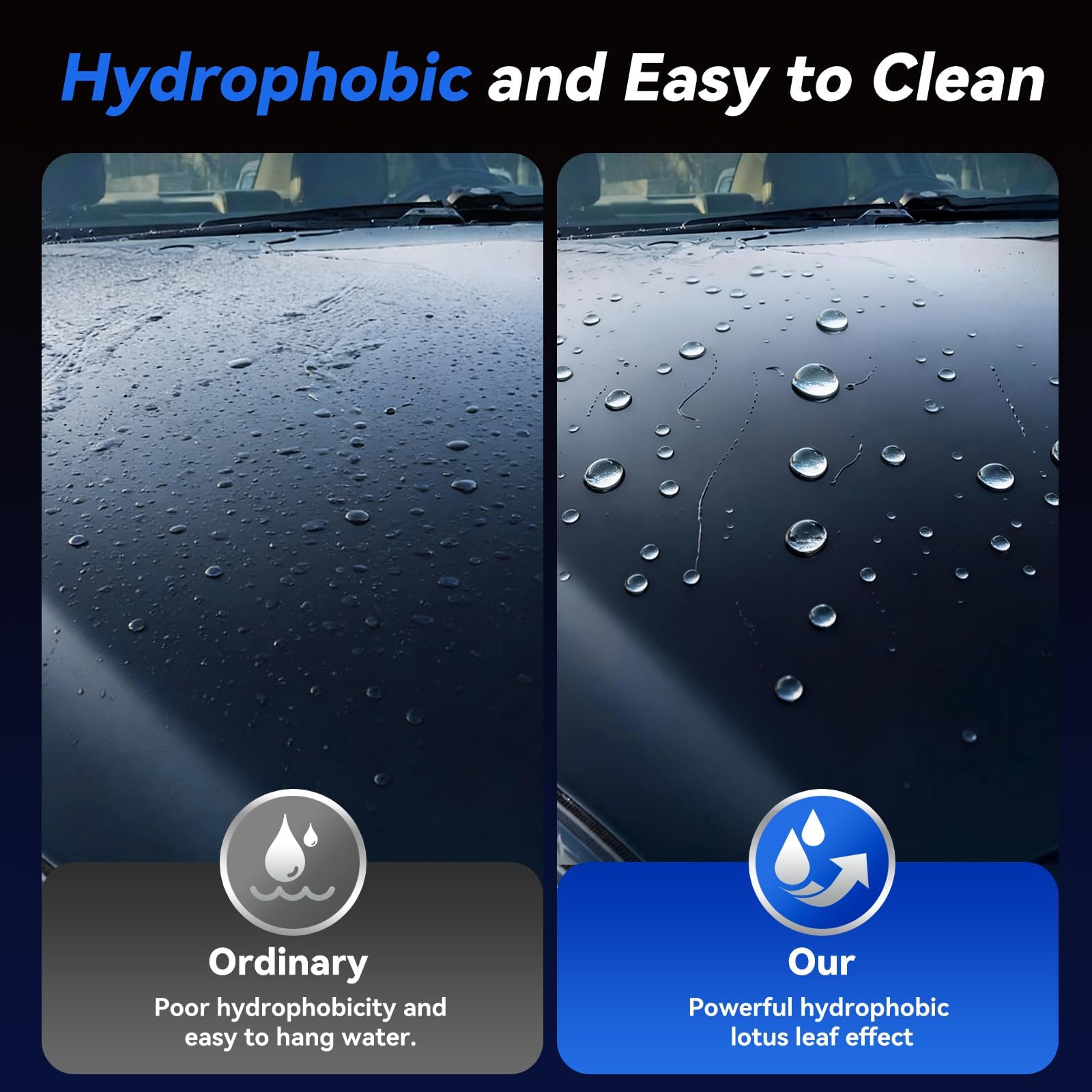 SMILCHA lotus-leaf hydrophobic effect makes water bead and roll away
