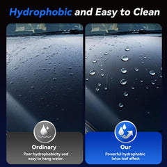 SMILCHA lotus-leaf hydrophobic effect makes water bead and roll away