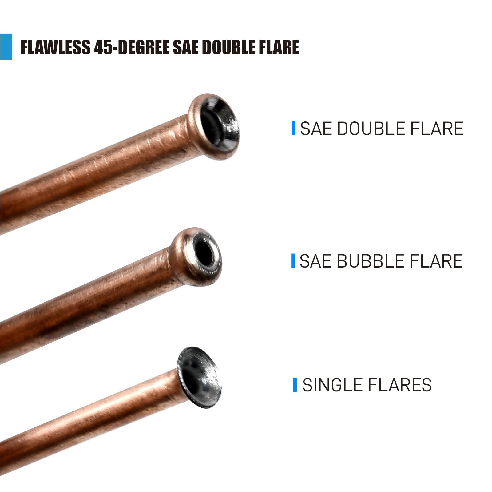 SMOTIVEPRO 1/4-inch dies delivering clean, accurate flares every time