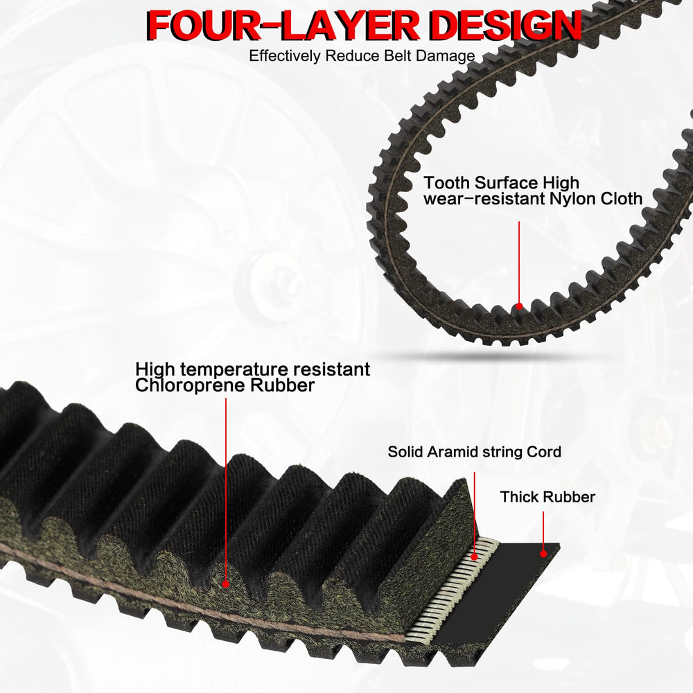 Smotrcc heat-dissipation double-notch design aids heat management for longer rides
