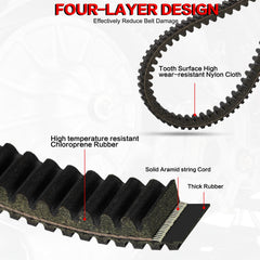 Smotrcc heat-dissipation double-notch design aids heat management for longer rides