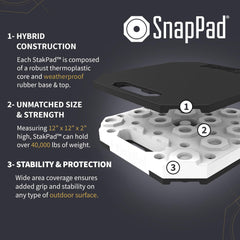SnapPad StakPad high weight capacity supports heavy RV jacks