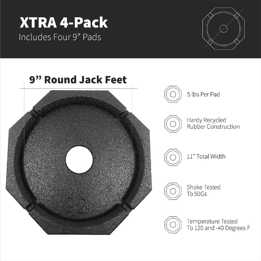 Close-up of SnapPad XTRA 4-Pack on uneven ground under RV jack feet.