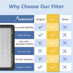SNOWOOW installation tool included speeds up filter swaps.