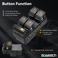 SOAESCN window switch control button closeup highlighting tactile feel