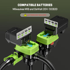SoakSea pump shows compatibility with DeWalt and Milwaukee for cordless use.
