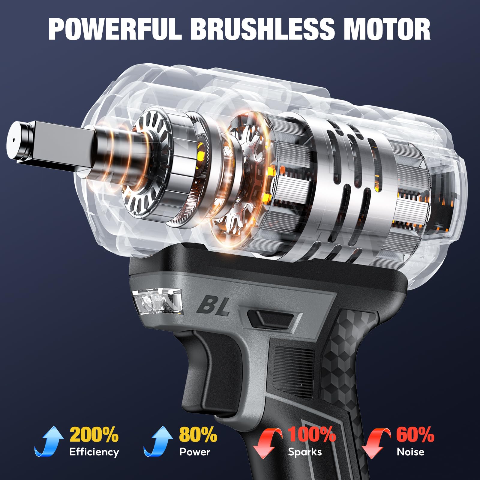 SOARFLY side detail of brushless motor housing highlighting durability benefit