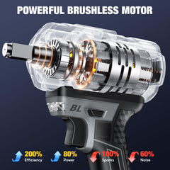 SOARFLY side detail of brushless motor housing highlighting durability benefit