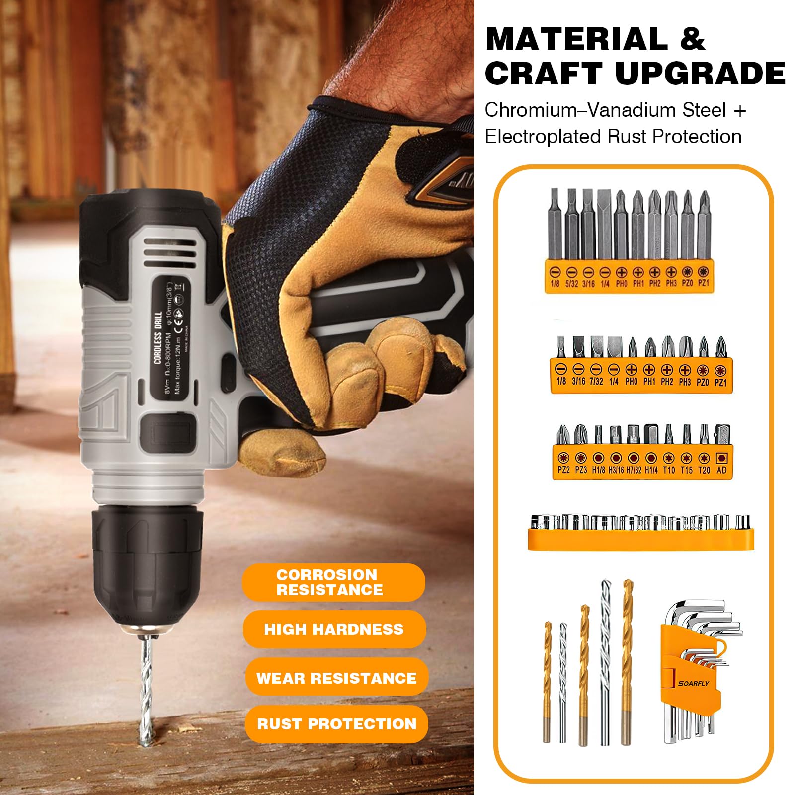 SOARFLY Upgradd screwdriver set ideal for daily repairs and furniture assembly.