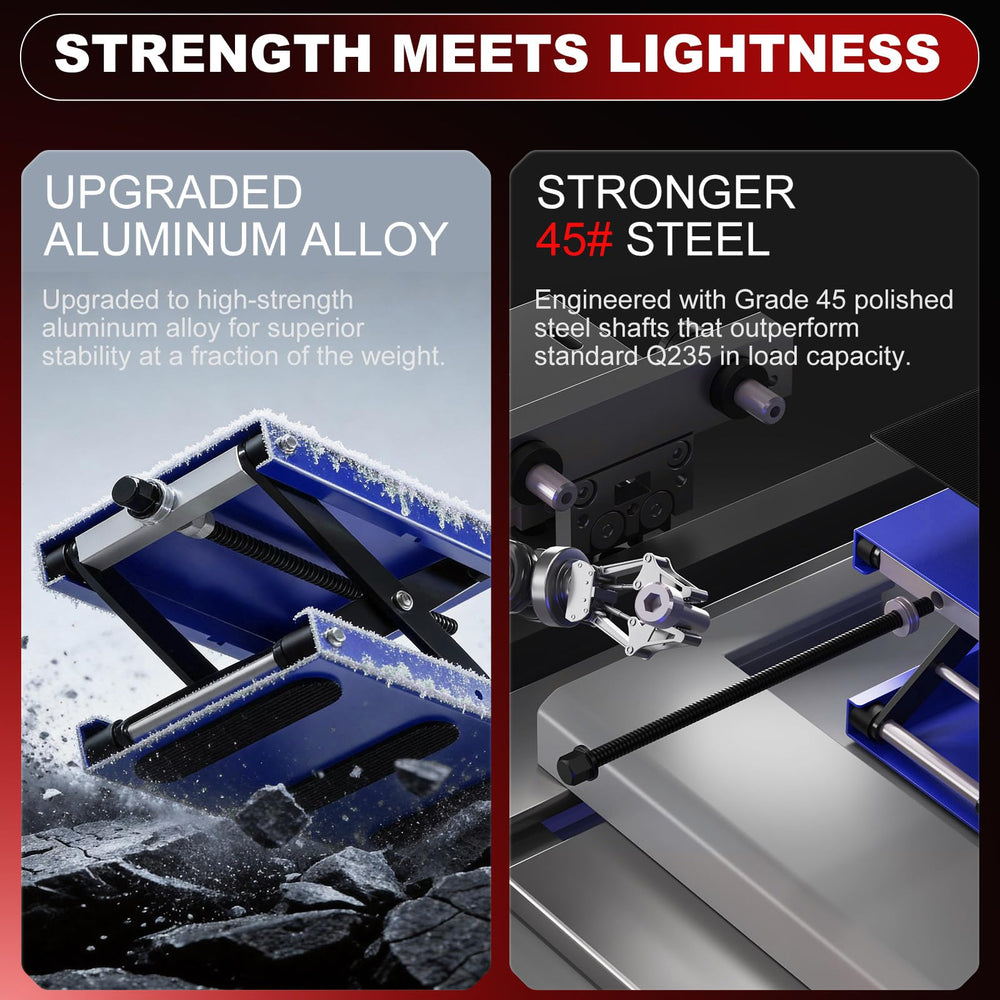 Bottom anti-slip pad on blue lift guards floors and prevents movement