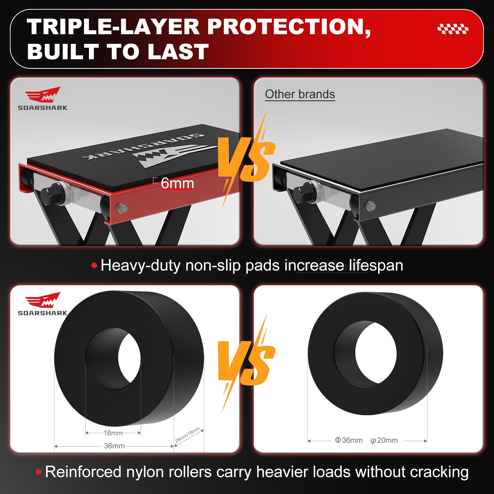 SOARSHARK top rubber pad prevents slipping and protects the bike during lifts.