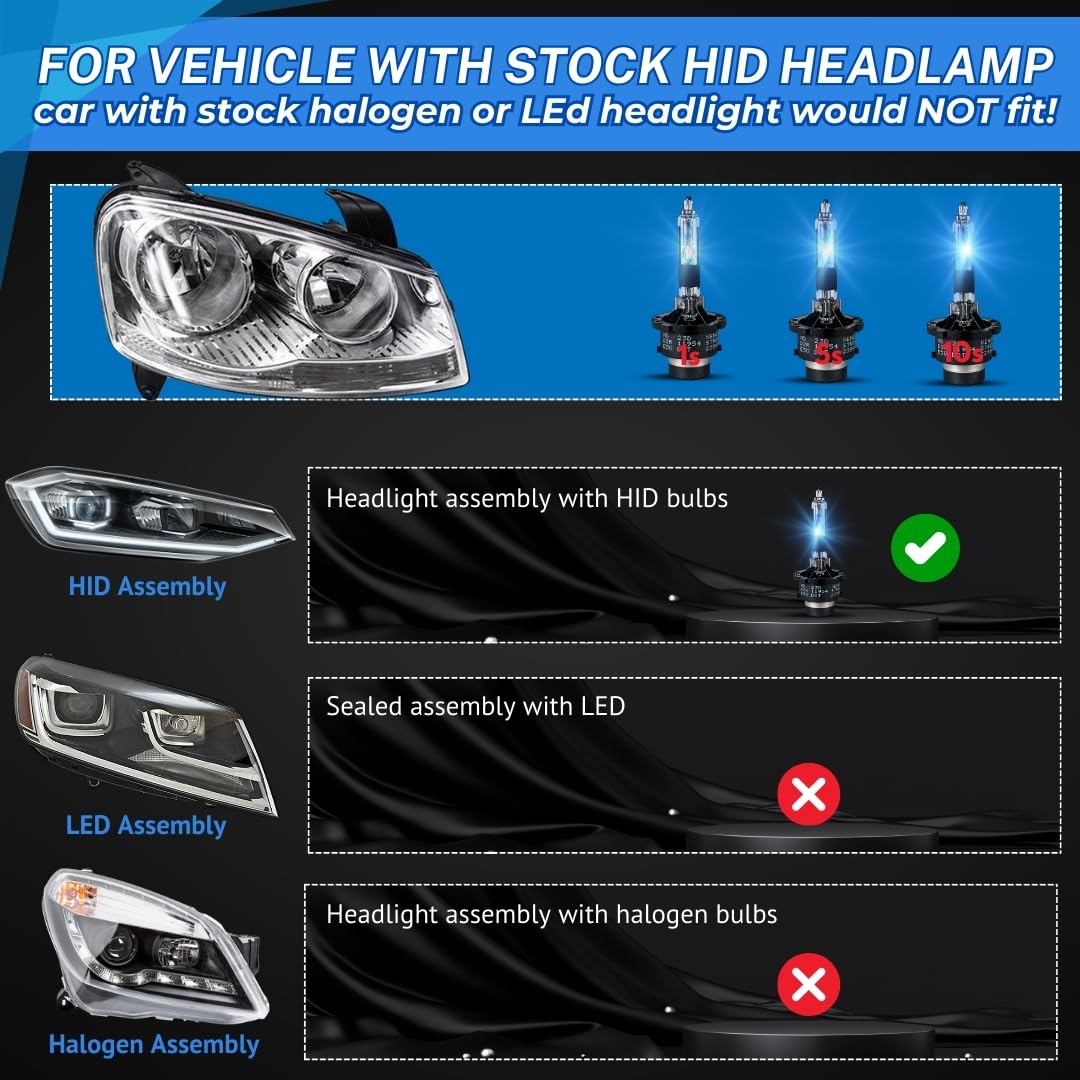 SOCAL-LED LIGHTING D2R bulbs high and low beam functionality in action