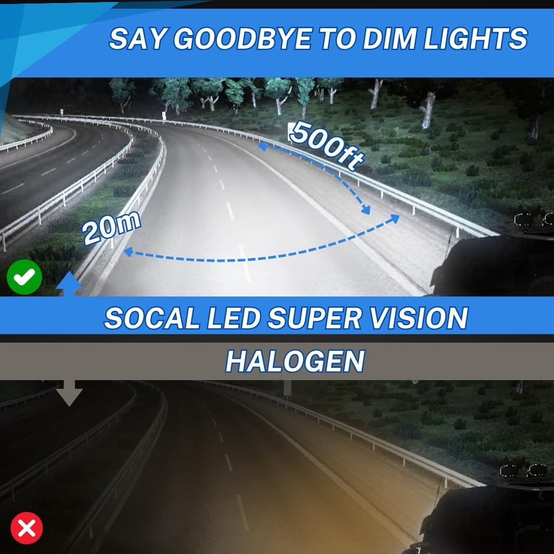 SOCAL-LED LIGHTING D2R bulbs side angle highlights crisp beam for safer night driving