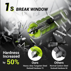 SodaRide escape tool with flashlight mode for low-light visibility