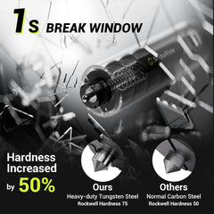 SodaRide built-in seat belt cutter designed for one-handed operation.