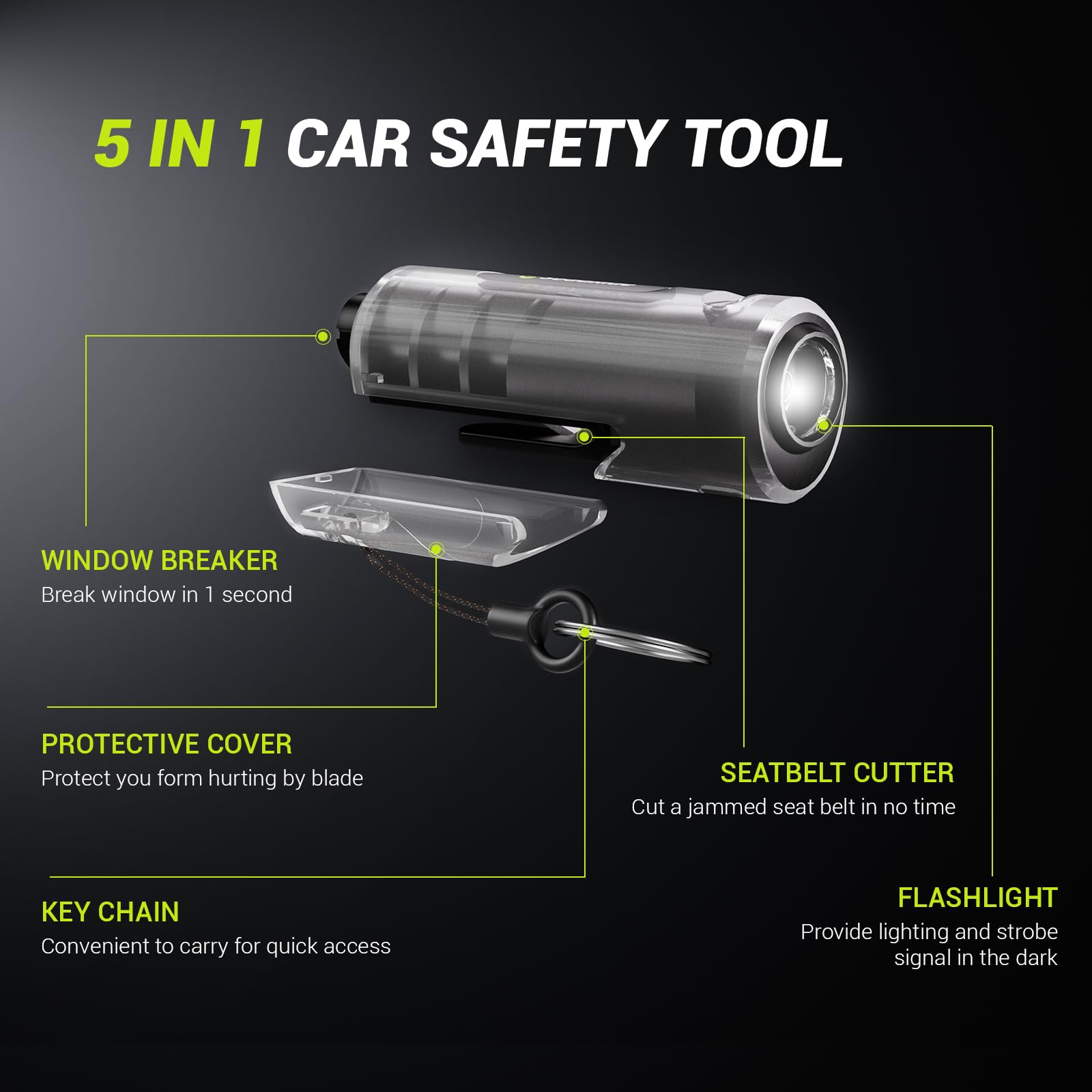 SodaRide tempered glass focus and auto-reset feature for safer handling.