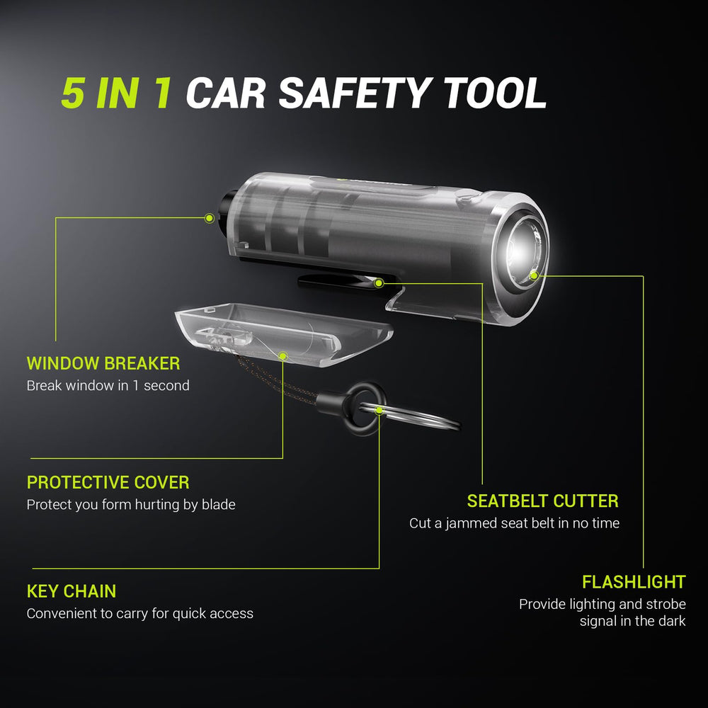 SodaRide tempered glass focus and auto-reset feature for safer handling.