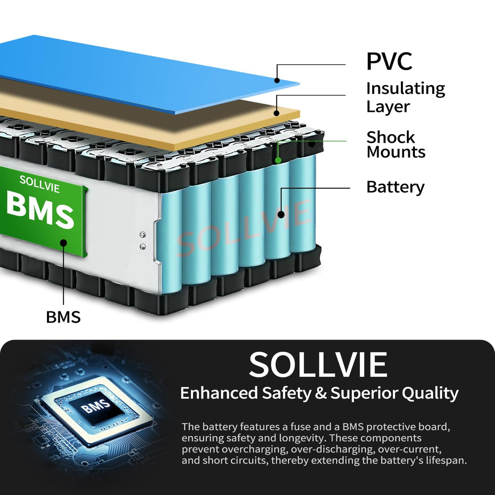 SOLLVIE battery pack ideal for DIY devices and rechargeable use.