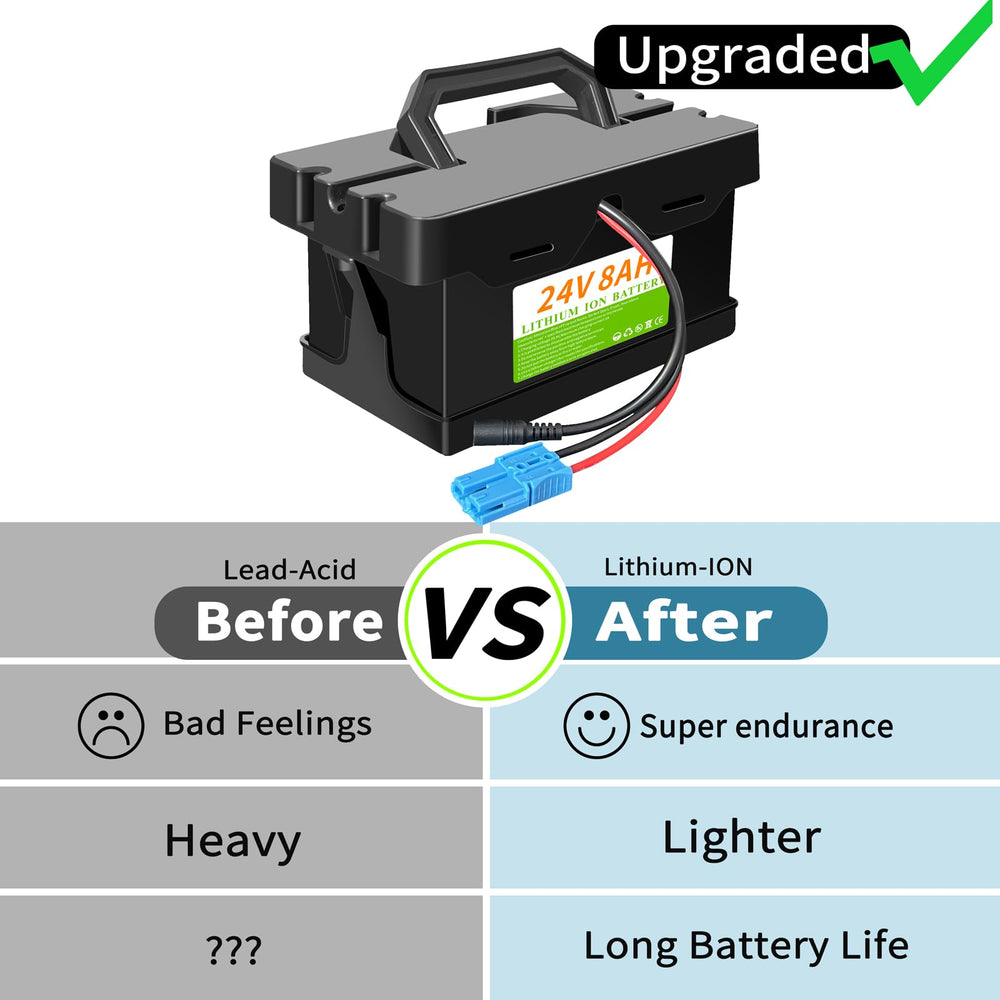 SOLLVIE lightweight lithium design reduces vehicle weight for easier handling