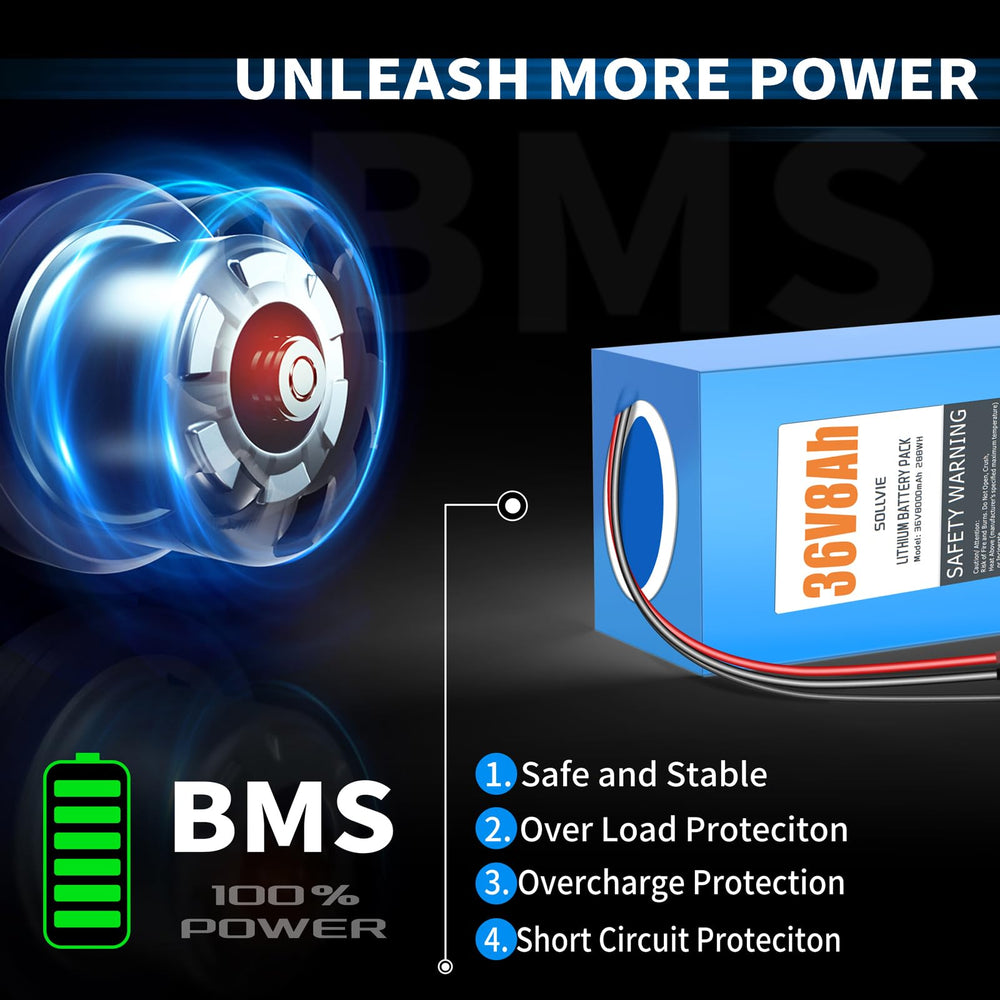 SOLLVIE XT60 SM connector ensures secure connections in your build.