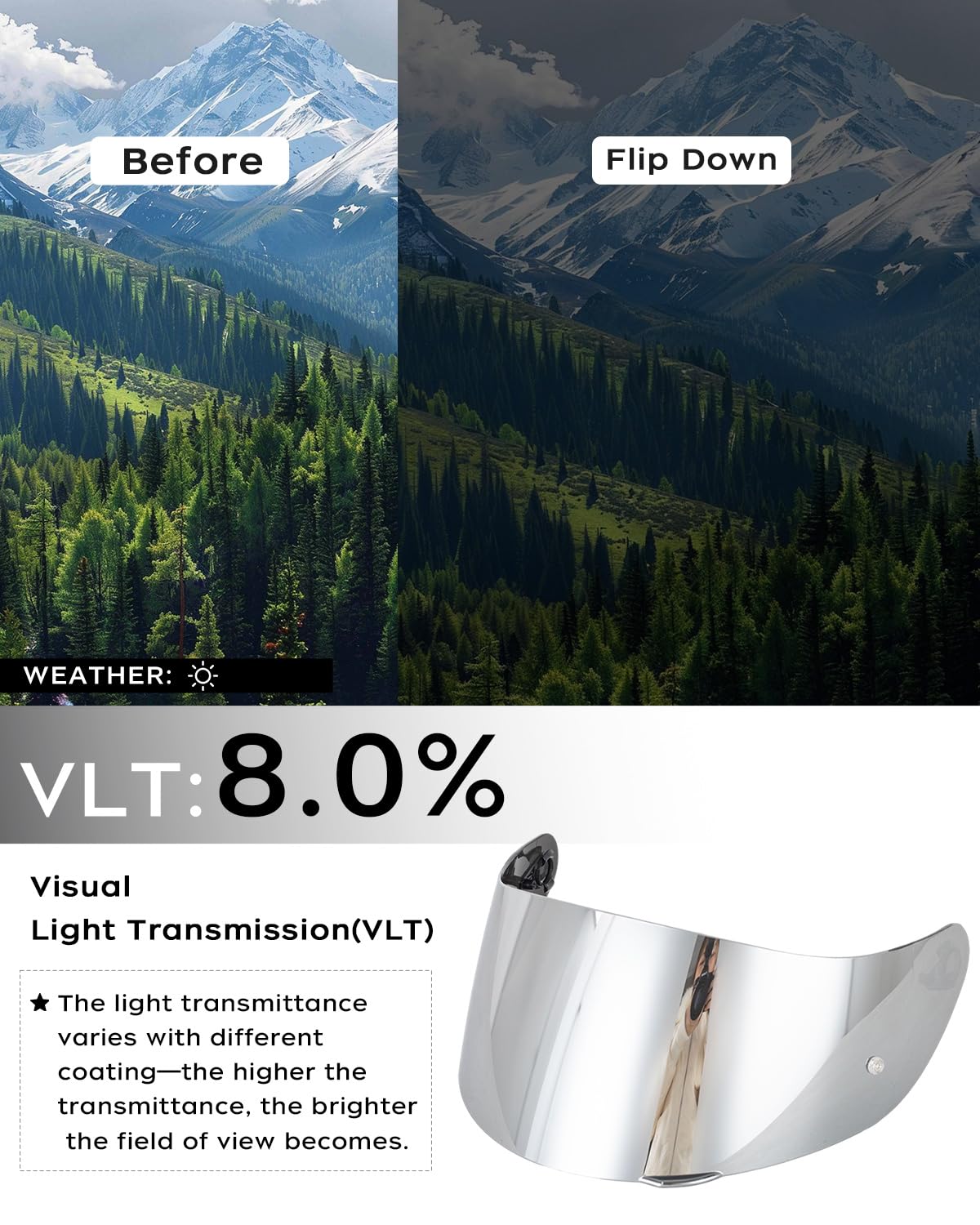 Soman K5 visor offers full protection against wind and dust.