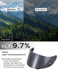 Soman K5 visor demonstrates wind and dust protection for riders.