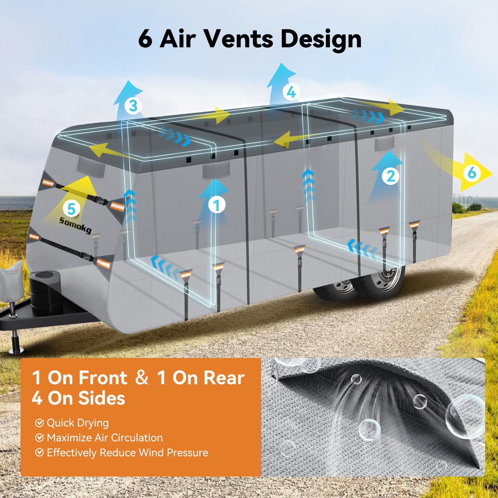 Somokg RV cover reflective strips improve night visibility and safety.
