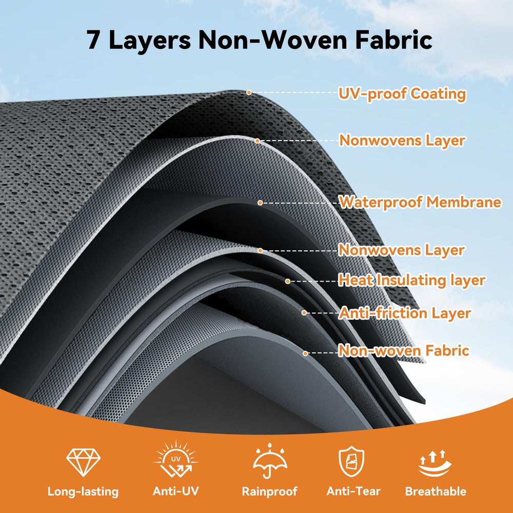 Somokg Upgrade 7-Layer RV Cover side view highlighting robust fabric and fit