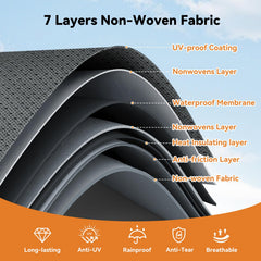 Somokg Upgrade 7-Layer RV cover side view highlights wind resistance