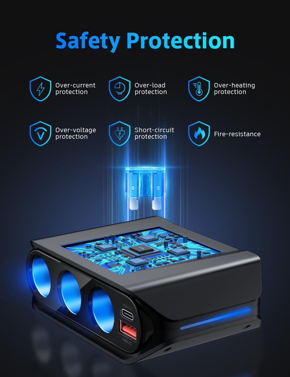 SONRU 180W total power image illustrating power distribution.