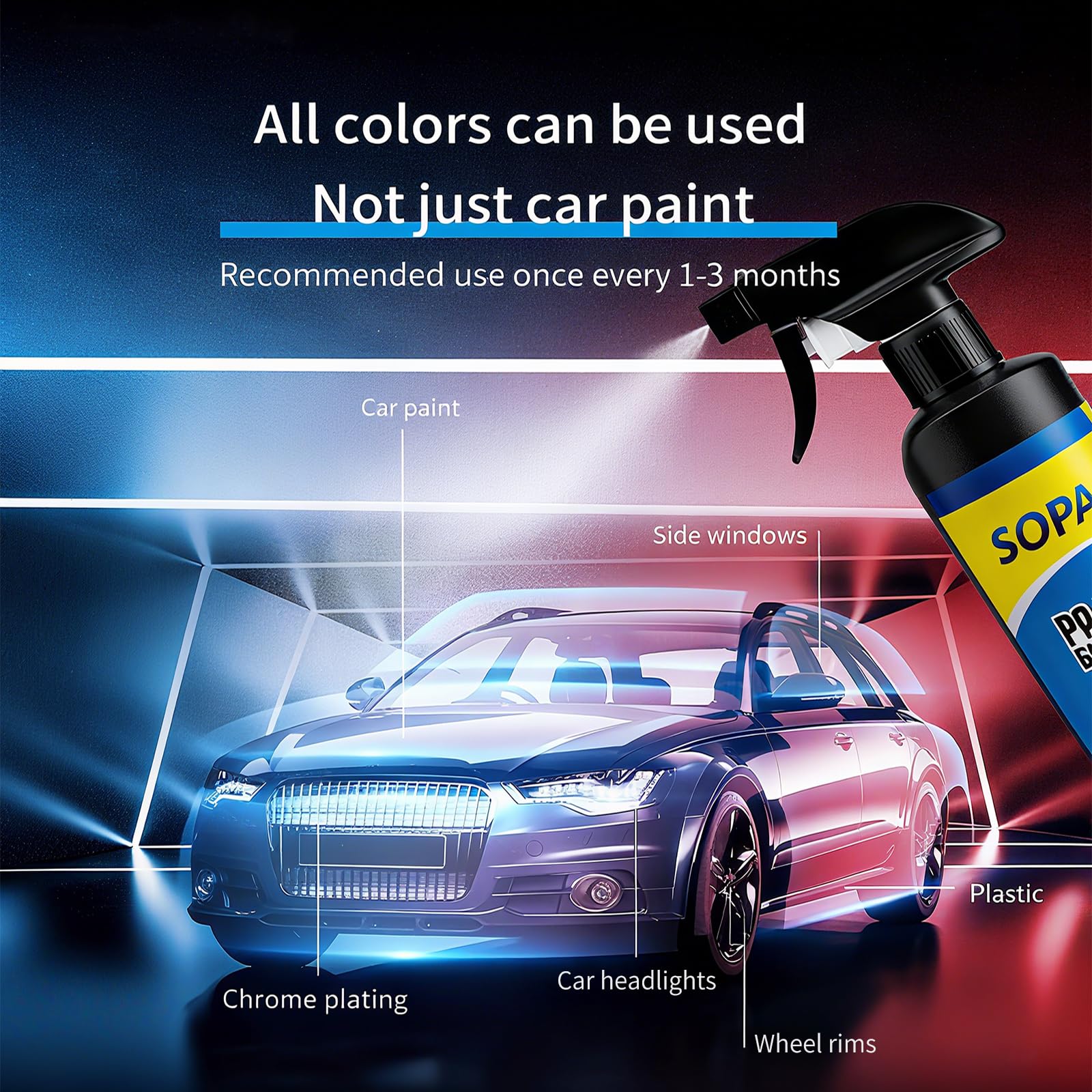 SOPAMI 3-pack ready for multi-surface protection across vehicles.
