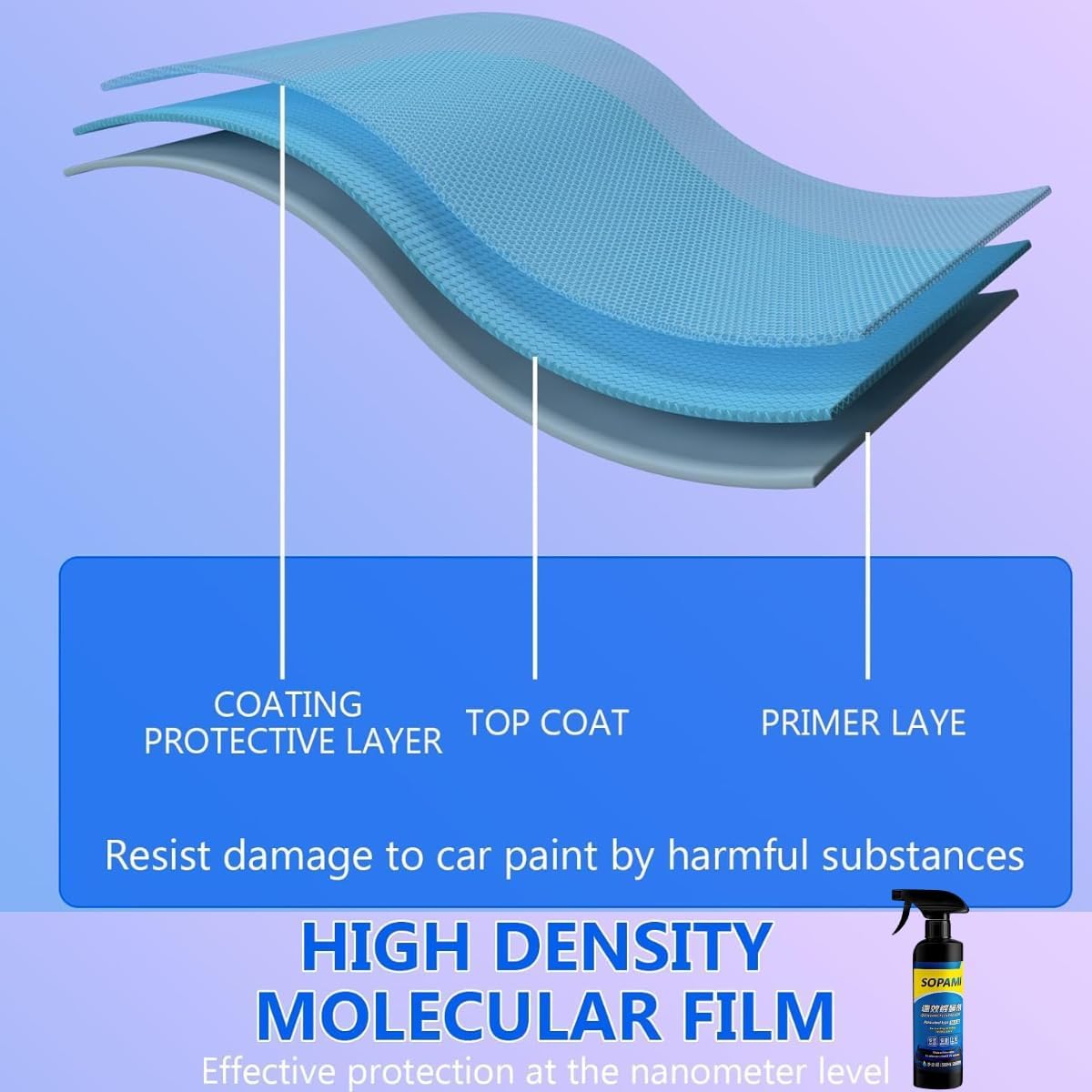 SOPAMI Car Coating Spray protects interior surfaces for easier cleaning