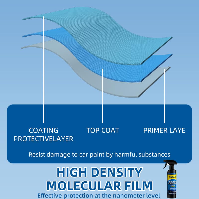 SOPAMI ceramic coating resists UV, acid rain, and bugs during daily drives