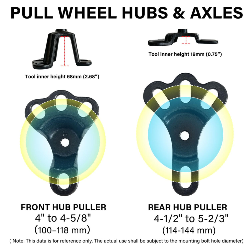 Socpuro rear hub puller engaged to extract flange-type axle safely