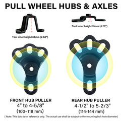 Socpuro rear hub puller engaged to extract flange-type axle safely