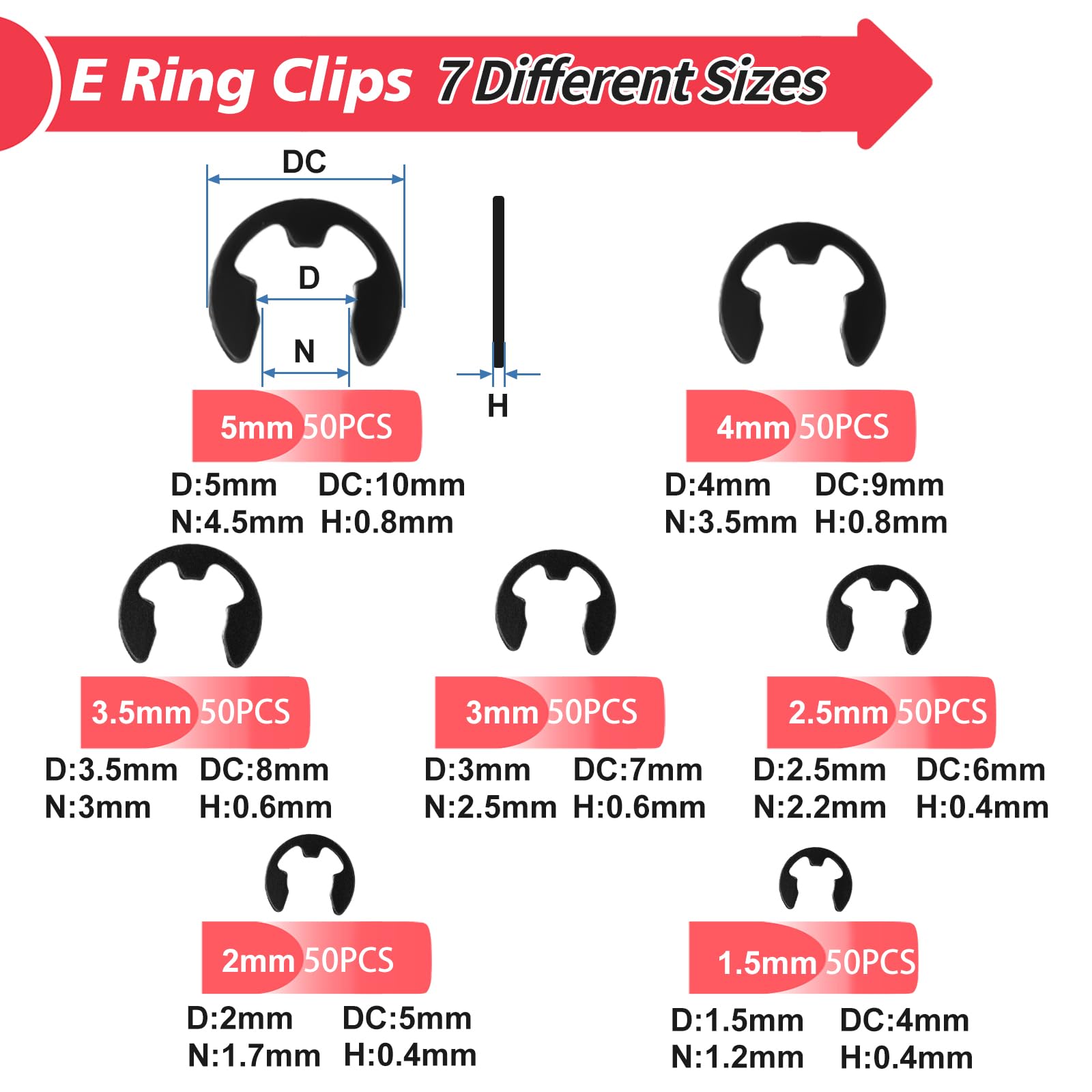 Sopnom E Clips Tool shows seven sizes from 1.5 to 5 mm.