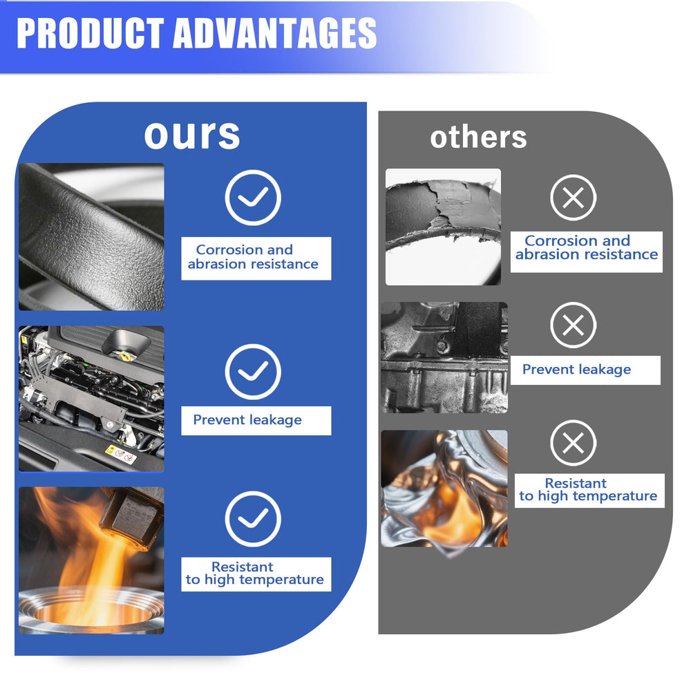 Sorello direct replacement fitment shown for easy DIY or professional install.