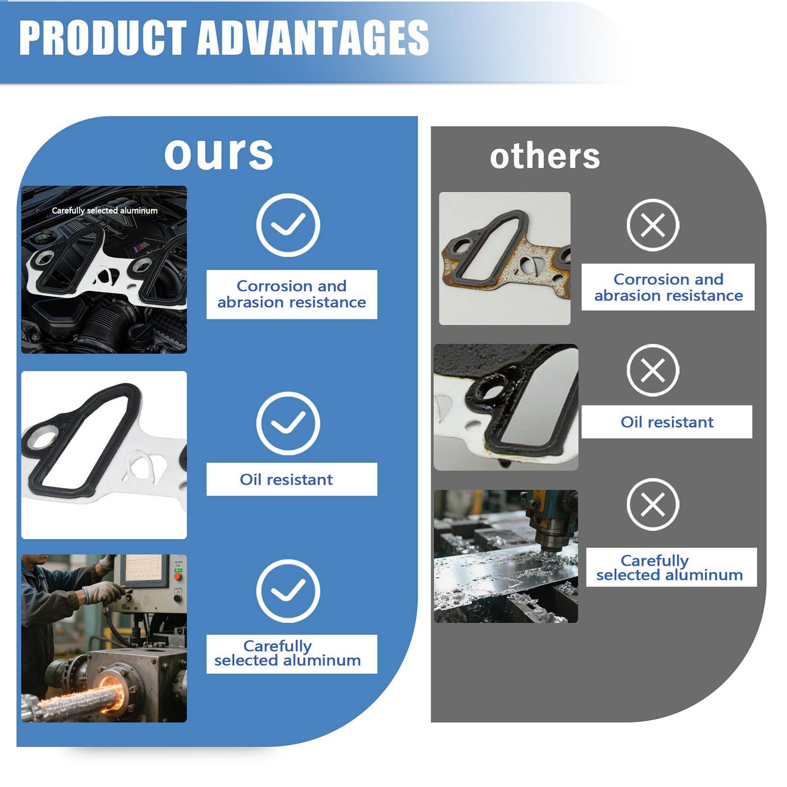 Sorello installation guide image highlighting straightforward fit